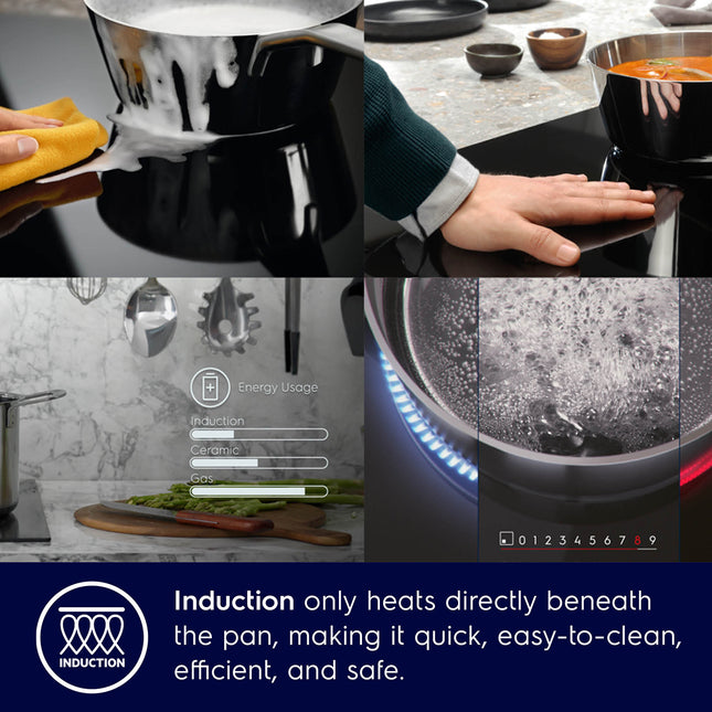 Electrolux 30cm Built-in Induction Hob (2-Zone) EHI325CA