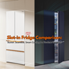 Slot-In Refrigerators: The New Trend in Malaysian Kitchens