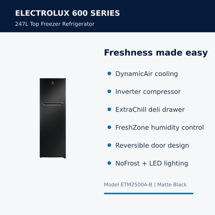 Electrolux ETM2500A-B refrigerator features