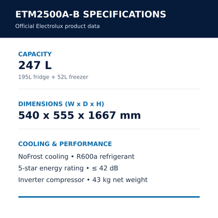 Electrolux ETM2500A-B specifications