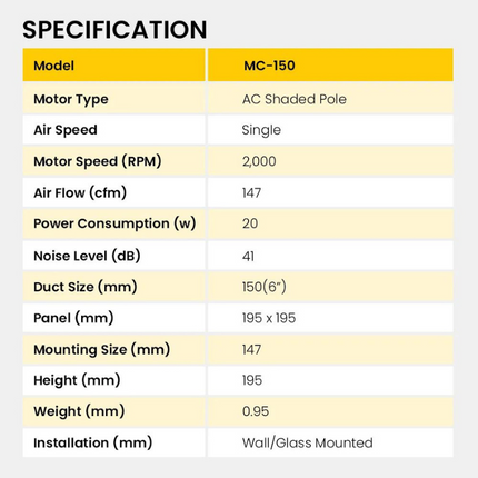 Airegard MC-150 Metal Compact Series Air Ventilator 2000 RPM 147 CFM MC150 Pengudara Udara