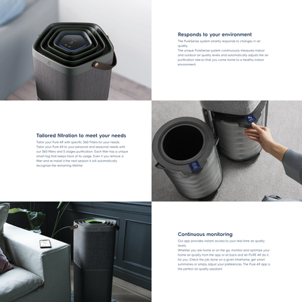 Electrolux [ PA91-606DG ] 88m2 Pure A9 360 Filters HEPA 13 Filter On App Monitoring Air Purifier PA91606DG
