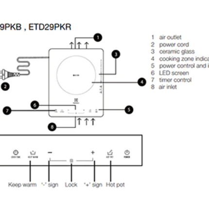 ELECTROLUX ETD29PKB Induction Cooker [FREE POT]