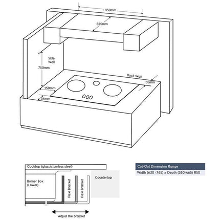 Electrolux EHG8251BC Built-In Gas Hob 80CM 2 Burner