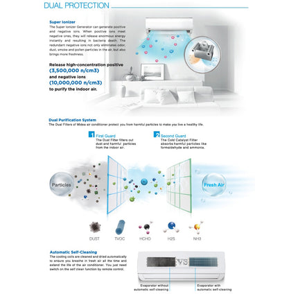 Midea Xtreme Series Inverter 32 Wall Mounted Split Air Conditioner 1.0 HP 4 Star Rating Smart Control Aircond MSXE-10CRDN8 MSXE10CRDN8 Penghawa Dingin