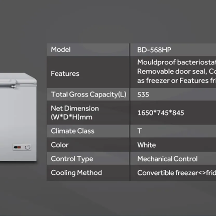 Haier 535L 6-in-1 Convertible Chest Freezer / 150h Cooling Retention / Anti-Bacterial - BD-568HP