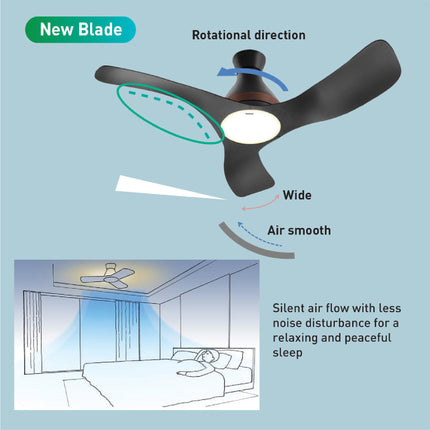 Panasonic WIFAN Wifi 3-Blade Ceiling Fan (48") F-M12ECVBKH – Mobile App Control