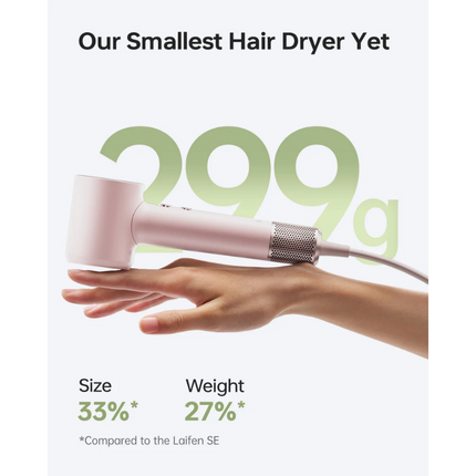 Laifen Mini High Speed Hair Dryer SLFMINIG 2 Button Control Magnetic Filter SLFMINIG Pengering Rambut 吹风机