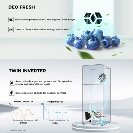 HAIER 418L/458L 2 Doors Top Mount Twin Inverter Refrigerator HRF-IT418XM(BE) / HRF-IT458XM(BE) | 5 Star Energy Saving Rating | Twin inverter | Chiller Box