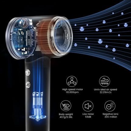 Laifen Swift Special High Speed Hair Dryer with 3 Nozzles