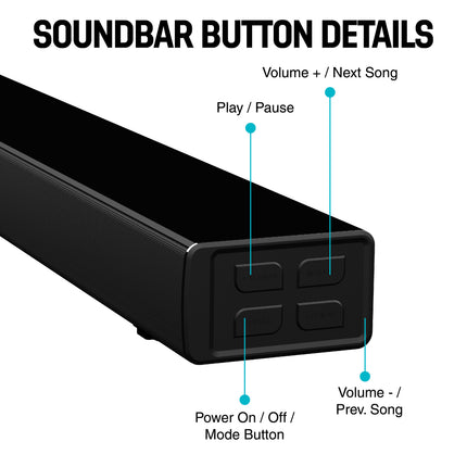 Vinnfier Hyperbar 3000 MAX 160W Home TV Soundbar Speaker Bluetooth USB Drive Aux-In Optical HDMI (ARC)