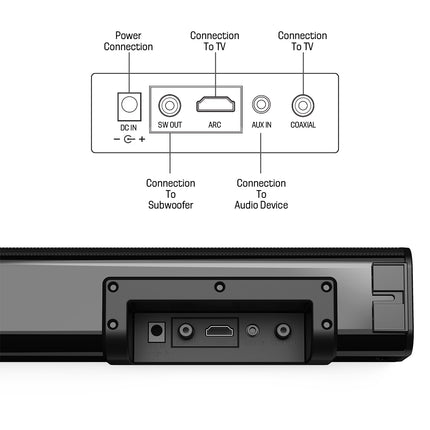 Vinnfier Hyperbar 303 BTRM Wireless Bluetooth Soundbar & Bass Subwoofer 3D Effect with Mic Jack