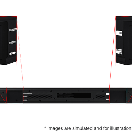Samsung B-Series Soundbar HW-B650D 3.1ch with Sub Woofer (2024) | Dolby Audio | HW-B650D/XM