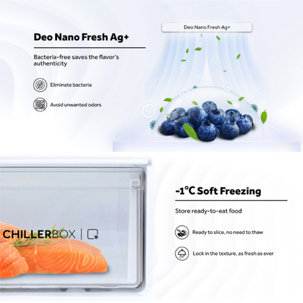 Haier HRF-358IHM 358L Twin Inverter Top Mount Refrigerator / Fridge with Deo NANO Fresh AG+ HRF358IHM Peti Sejuk
