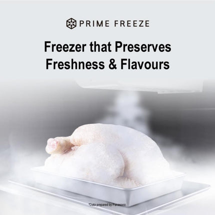 [𝐅𝐑𝐄𝐄 𝐃𝐄𝐋𝐈𝐕𝐄𝐑𝐘] PANASONIC NR-XY680YMM (621L) Premium 4-Door Refrigerator Fridge PRIME+ EDITION NANOE X NR-XY680YMMM