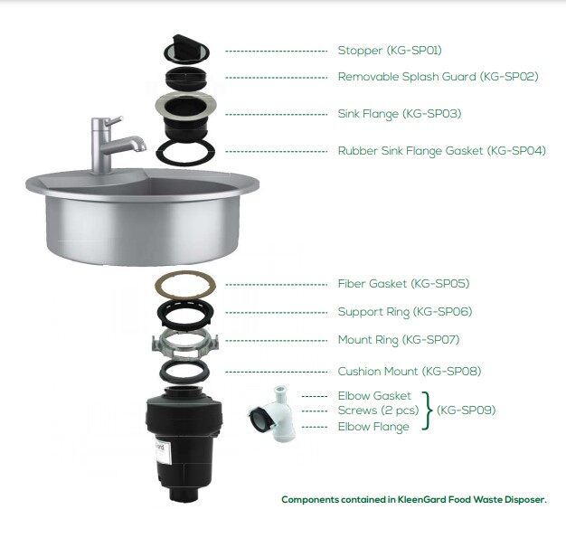 Kleengard Undersink Sink Food Waste Disposer SD500 / SD750 / SD1250 / Disposal 0.5HP 0.75HP 1.25HP 4000rpm / 4200rpm