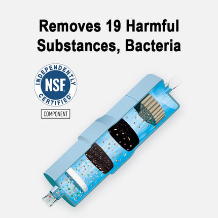 Panasonic Superior Purification TK-CS500 (Micro Filtration) Water Purifier TK-CS500-WMA