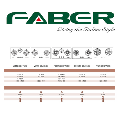 Faber PRESTO 2B/76BK 2 Burner Glass Gas Cooker Hob Battery Ignition Premium Tempered Glass FGH PRESTO 2B/76BK Dapur Gas