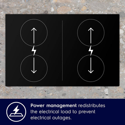Electrolux 30cm Built-in Induction Hob (2-Zone) EHI325CA