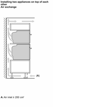 Bosch HBG7764B1 Series 8 Built-in Oven 71Litre Capacity Home Connect HBG7563B1 71L Oven Bina Dalam