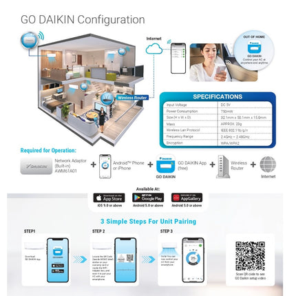 Daikin Standard Inverter Air Conditioner FTKF R32 4 Star Rating 1.5HP Aircond FTKF35C FTKF35CLF Penghawa Dingin Penyaman Udara