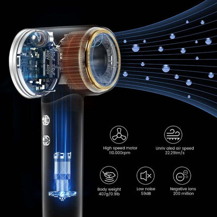Laifen Swift Premium High SpeedHairDryer SLFPREMIUMWG 2 Button Control Lightweight SLFPREMIUMWG Pengering Rambut 吹风机