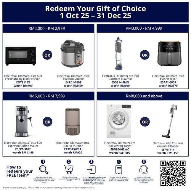 Electrolux KOCBP21XA Built-in Oven with SteamRoast UltimateTaste 700 72L KOCBP21XA