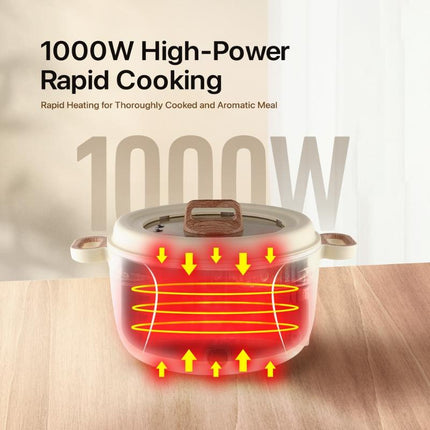 Faber FMC3508WH Multi Cooker Multi-Function