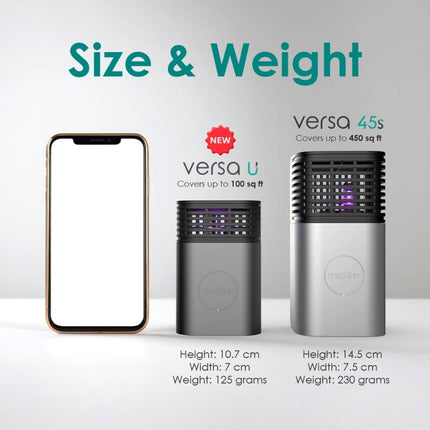 Medklinn Versa-U Air & Surface Sterilizer Cerafusion™ Technology