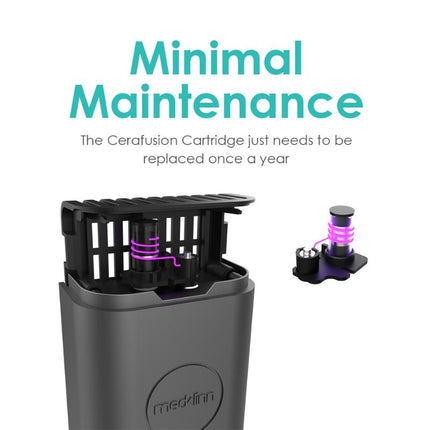 Medklinn Versa-U Air & Surface Sterilizer Cerafusion™ Technology