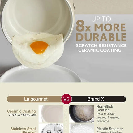 La gourmet Electric Multi Cooker 1.6L - Ceramic Coating Inner Pot, One Touch, High Scratch Resistance