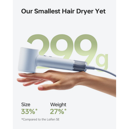 Laifen Mini High Speed Hair Dryer SLFMINIG 2 Button Control Magnetic Filter SLFMINIG Pengering Rambut 吹风机