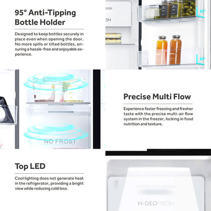 Haier 689L Side By Side Twin Inverter Refrigerator / Fridge / HCS Moist Zone / H-DEO Fresh - HRF-689SI(GE)