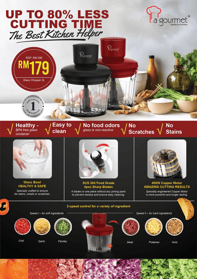 La gourmet Healthy Glass Chopper 2L - SUS304 Stainless Steel Blade, BPA Free Glass, Easy Clean, No Food Odors