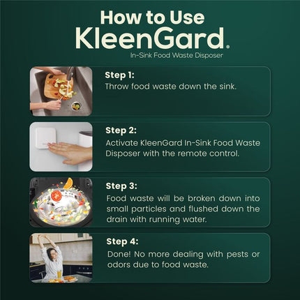 KleenGard SD1250 Food Waste Disposer Premium