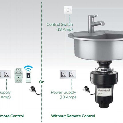 Kleengard Undersink Sink Food Waste Disposer SD500 / SD750 / SD1250 / Disposal 0.5HP 0.75HP 1.25HP 4000rpm / 4200rpm