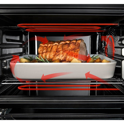 Delonghi Sfornatutto Maxi EO32852 Electric Oven 32L Rotisserie Double Glazed Door