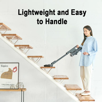 PANASONIC MC-SBM LIGHTWEIGHT CORDLESS HANDHELD STICK VACUUM CLEANER MC-SBM20HV47
