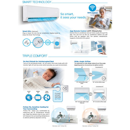 Midea Xtreme Series Inverter 32 Wall Mounted Split Air Conditioner 1.0 HP 4 Star Rating Smart Control Aircond MSXE-10CRDN8 MSXE10CRDN8 Penghawa Dingin