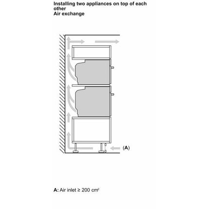 Bosch HBG7563B1 Built-In Oven 71L Series 860x60cm Black