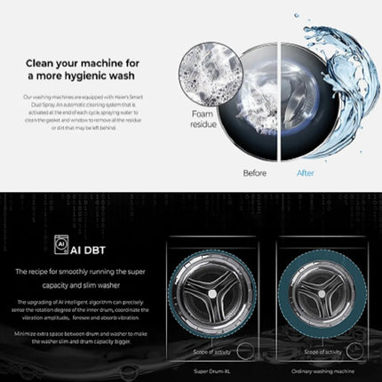 HAIER 15kg/10kg Super Inverter Front Load Washer Dryer HWD150-BP14986ES8U1