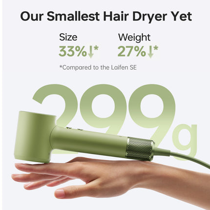 Laifen Mini High Speed Hair Dryer SLFMINIG 2 Button Control Magnetic Filter SLFMINIG Pengering Rambut 吹风机