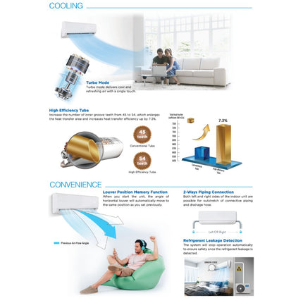 Midea Xtreme Series Inverter 32 Wall Mounted Split Air Conditioner 1.0 HP 4 Star Rating Smart Control Aircond MSXE-10CRDN8 MSXE10CRDN8 Penghawa Dingin
