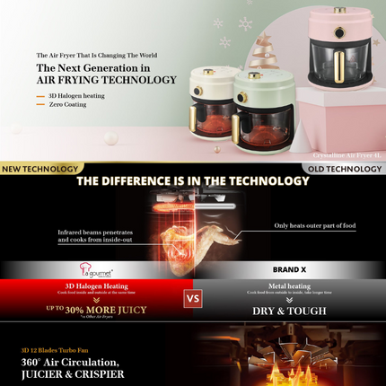 La Gourmet 4L Crystalline Air Fryer Vanilla Cream AF04 3D Halogen Heating 12 Blade Turbo Fan AF04 Penggoreng Udara