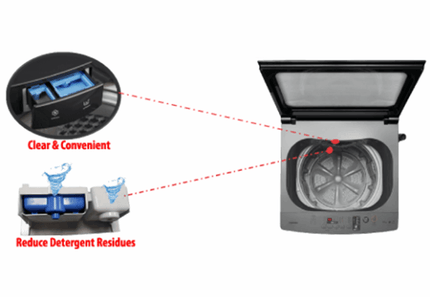 Toshiba AW-J1000FM(SG) / AW-M1000EM(SG) 9.0KG Greatwaves Washer Washing Machine - AWJ1000FMSG/AWM1000EMSG