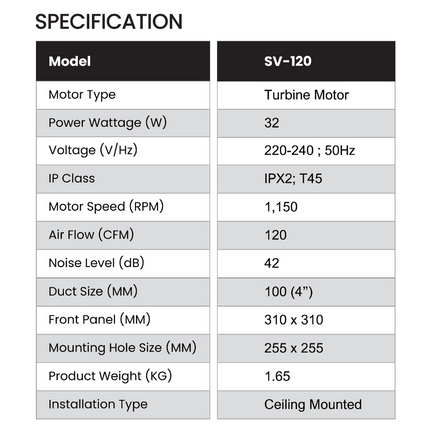 Houm Ceiling Mounted Ventilation Exhaust Fan 90CFM 120CFM SV90-D1 (Round) / SV90-D2 SV120-D2 (Square) 4 Inch